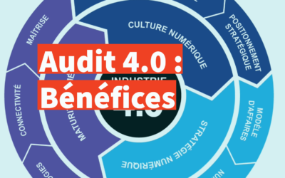 Quels sont les principaux bénéfices de l’audit 4.0 ?