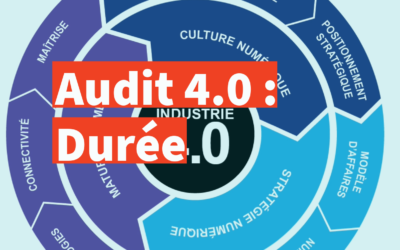 On réalise un audit 4.0 en combien de temps ?