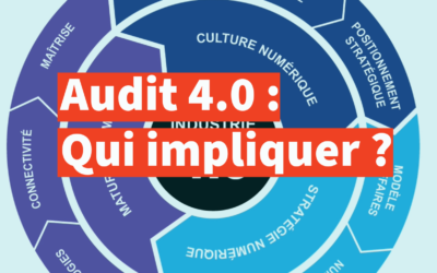 Quel(le)s employé(e) dois-je impliquer dans le processus d’audit ?